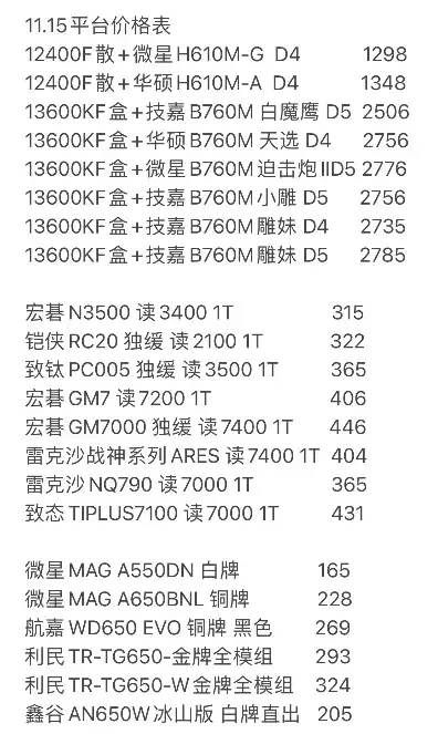 台式电脑主机配置清单及价格表图片，2023年台式电脑主机配置清单及价格解析，性能与性价比双丰收