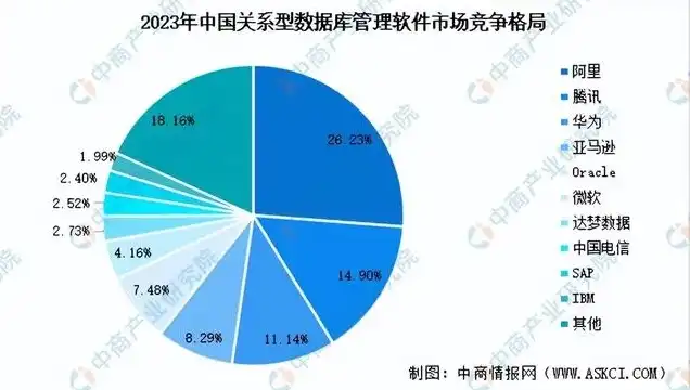 湖南服务器销售好做吗，湖南服务器销售市场现状分析，机遇与挑战并存，从业者如何抓住机遇？