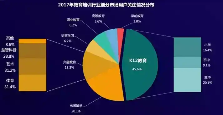 湖南服务器销售好做吗，湖南服务器销售市场现状分析，机遇与挑战并存，从业者如何抓住机遇？