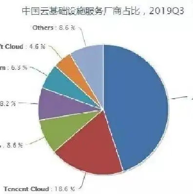 阿里云服务器大学生免费领取，阿里云服务器大学生免费领取攻略，解锁云计算技能，助力未来职业发展！