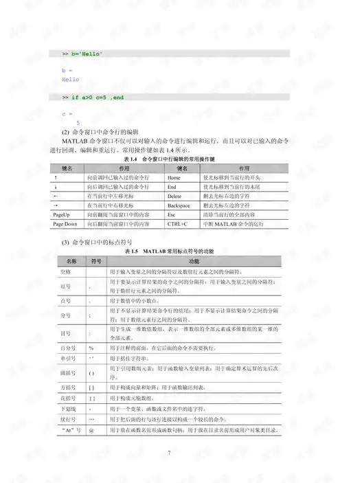 轻量应用服务器控制台怎么用，轻量应用服务器控制台，操作指南与实用技巧解析