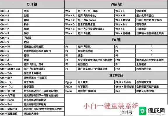 怎么切换主机快捷键，电脑主机切换快捷键大揭秘，轻松实现多屏协作！