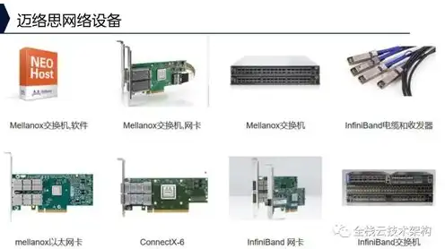 服务器的主要用途是什么，深入解析服务器的主要用途及其在现代社会的广泛应用