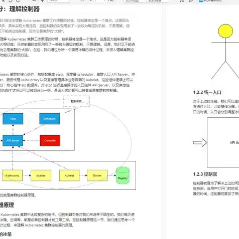 阿里云服务器费用明细查询，深度解析阿里云服务器费用明细，揭秘不同套餐的性价比与使用成本