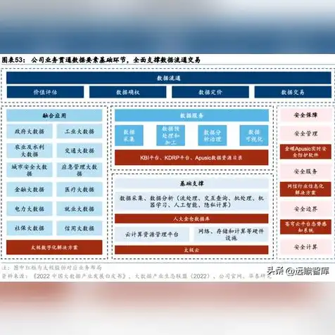 信创云产品，信创云主机解决方案，助力企业数字化转型，构建安全、高效、智能的云计算环境