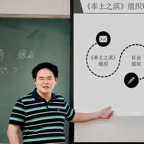 阿里云服务器大学生免费领取，阿里云服务器大学生专属福利，免费领取，助力学术研究与实践技能提升！