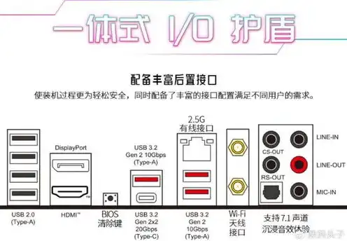 主机电脑测评视频，深度解析，2023年度主流主机电脑测评，性能与性价比大比拼！