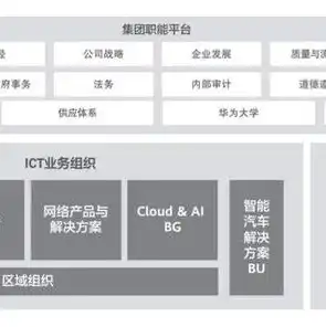 云服务器妙用在哪里，云服务器，开启无限可能，企业数字化转型新引擎