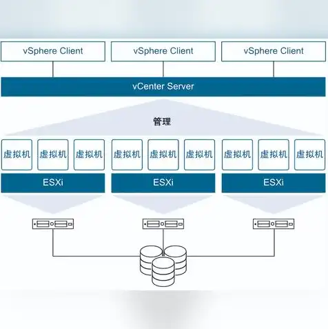 vmware 破解版，独家秘籍VMware虚拟机破解版免费下载，解锁无限虚拟化体验！