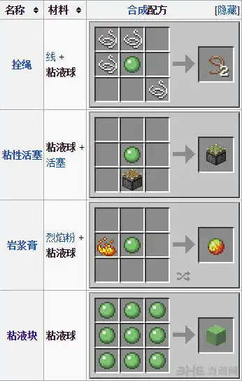 我的世界java生存服务器推荐版本，深入解析，2023年度最佳Minecraft Java生存服务器版本推荐与指南