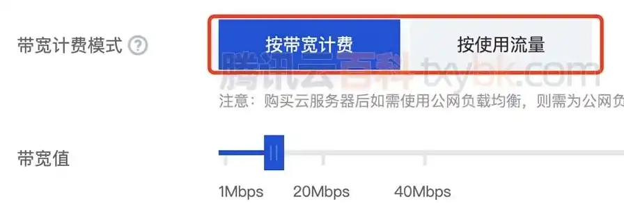 云服务器带宽3m够用吗手机，云服务器带宽3M是否足够，深度解析与实用建议