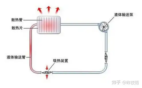 分体式水冷主机多久维护一次，分体式水冷主机深度解析，维护周期与保养技巧全面攻略