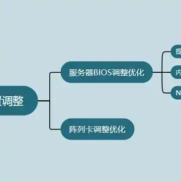 怎么将数据库发布到服务器上去，详细解析，如何将数据库发布到服务器上，实现高效稳定的数据管理