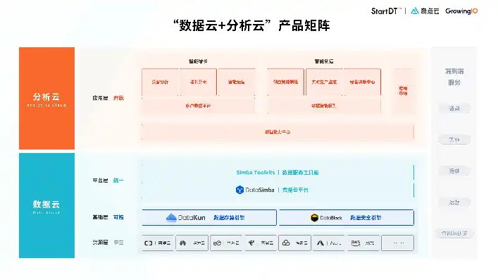 “云服务器”，揭秘云服务器，功能、优势及选购指南