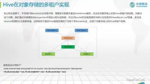 移动云对象存储计费，移动云专属对象存储操作指南及计费详解