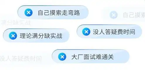 云服务器java环境，深入解析Java云服务器开发，环境搭建、性能优化与安全防护