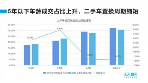 广东地区对象存储服务价格解析及市场分析