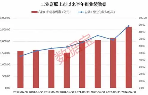 液冷服务器概念股龙头，液冷服务器概念股龙头解析，揭秘行业领军企业，探寻未来投资机遇