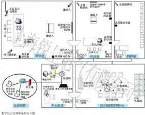 检查服务器设备是指，深入解析检查服务器时间的含义及其重要性