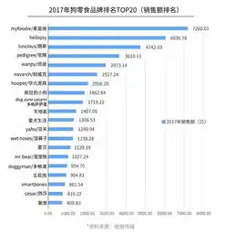 国产服务器品牌前十大排名，揭秘国产服务器品牌前十大排名，实力派崛起，中国智造引领未来