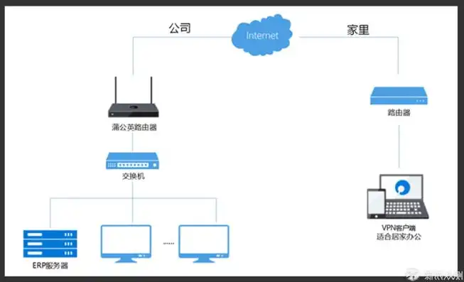 一台主机多人办公如何实现共享，一台主机实现多人办公的解决方案与实施步骤详解