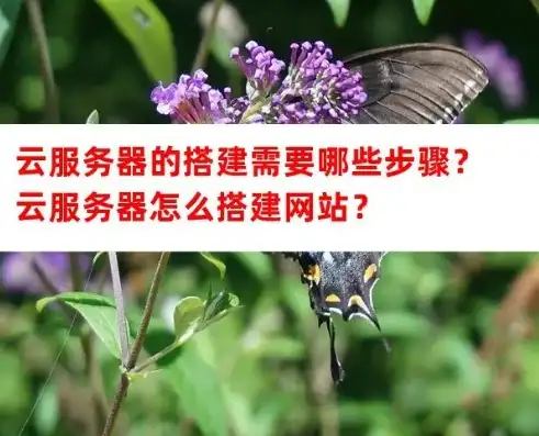 一个云服务器如何搭建个网站链接，云服务器搭建网站全攻略，从零开始，轻松掌握网站建设技巧