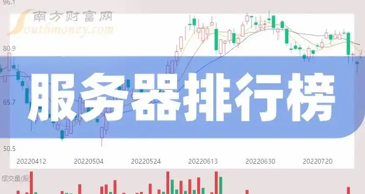 国产存储服务器品牌排行榜前十名有哪些公司名称，2023年中国国产存储服务器品牌排行榜前十名揭晓，哪些企业脱颖而出？