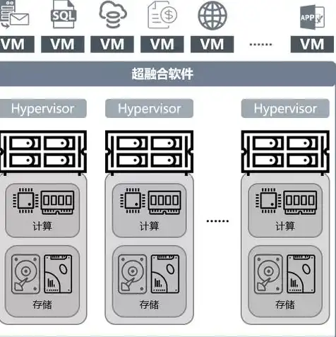 云服务器架设网站教程最新版，云服务器架设网站教程，最新版一站式操作指南