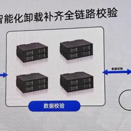 服务端验证的实现步骤，深度解析服务器端校验，实现步骤与最佳实践