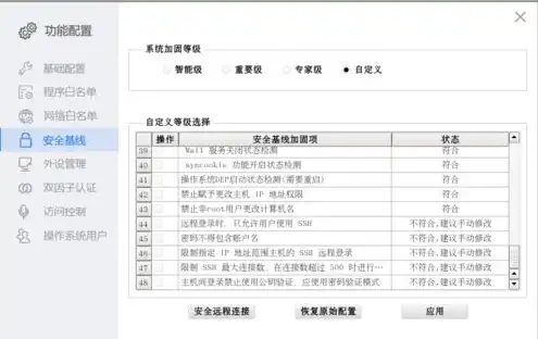 服务器机箱来料检验报告怎么写，服务器机箱来料检验报告