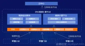 云计算游戏服务器有哪些，深入解析云计算游戏服务器，类型、优势与应用