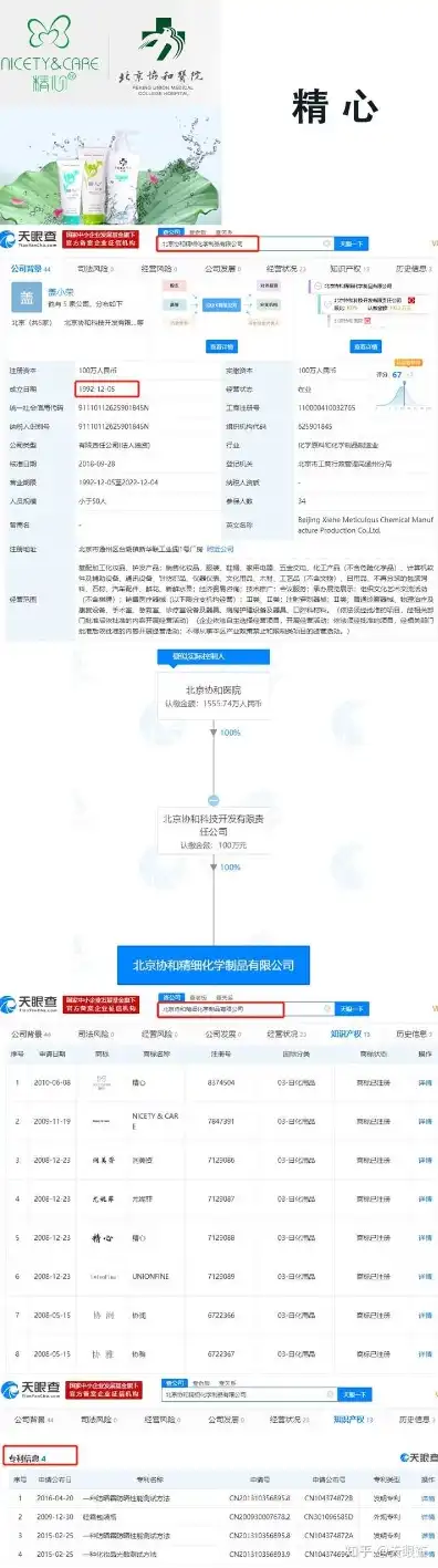 域名查询网站注册时间，深度解析，如何通过域名查询网站注册时间，揭秘域名背后的故事