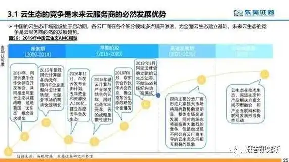 腾讯云服务器流量费用，深度解析腾讯云服务器流量包，费用解析与选购指南