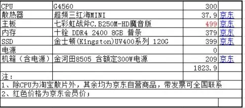 计算机主机参考的几个主要性能指标题目，计算机主机性能指标的全面解析，从核心参数到实际应用