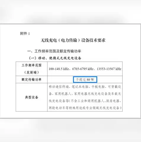 笔记本和主机功率差多少合适啊，笔记本与主机功率差多少合适，选购指南与性能考量