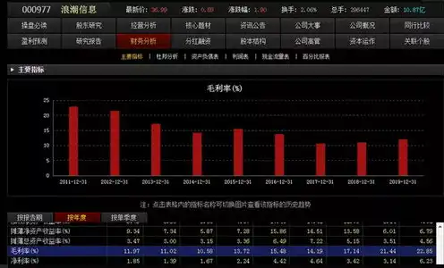 我国服务器龙头企业有哪些，我国服务器龙头企业崛起，技术革新推动产业升级