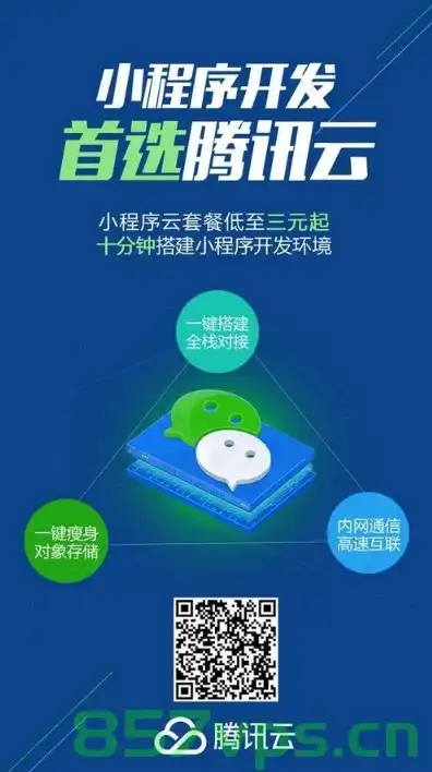 微信云开发服务器购买配置在哪里查看，微信云开发服务器购买配置详解，轻松掌握配置选择技巧