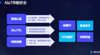 客户端的本质就是服务器对吗，深入探讨，客户端的本质就是服务器——从云计算到边缘计算的时代变革