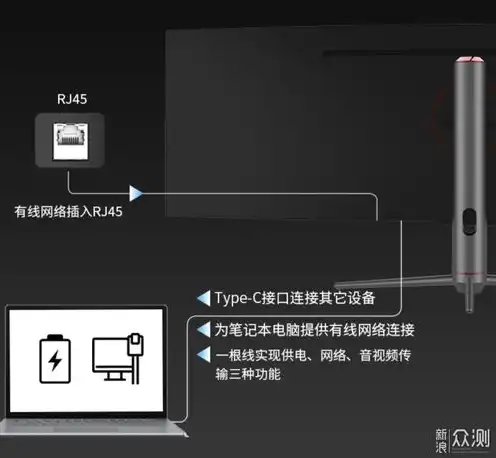 一台显示器接两台主机怎么切换快捷键，显示器一拖二轻松切换，一台显示器连接两台主机操作指南及快捷键分享