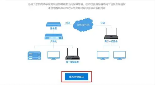 共享服务器怎么搭建教程视频，轻松上手，共享服务器搭建教程，从入门到精通