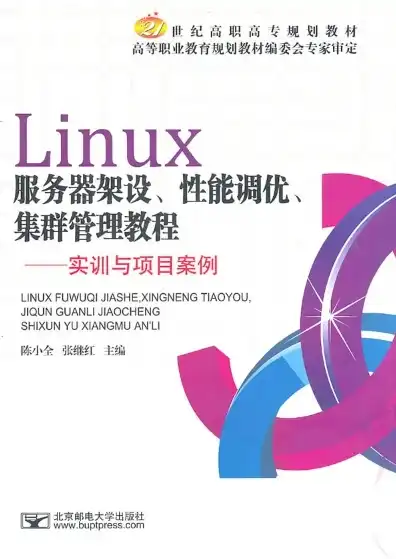 linux服务器配置实验总结与反思，Linux服务器配置实验总结与反思——深入剖析实践中的经验与挑战