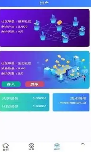 国家网络云服务平台app，国家网络云服务平台APP，打造智能化生活新体验