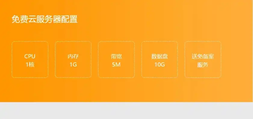 免备案云主机云服务器，超值福利仅需5元！免备案云服务器带你轻松上云，畅享高速网络体验！