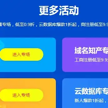 阿里云服务器申请流程，手把手教你申请阿里云免费云服务器，流程详解与注意事项