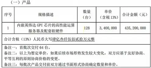 服务器安全维护协议是什么，全面解析服务器安全维护协议，保障网络安全，共筑数字防线