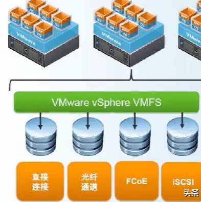 linux虚拟机共享文件夹在哪里打开，Linux虚拟机共享文件夹的位置及操作步骤详解