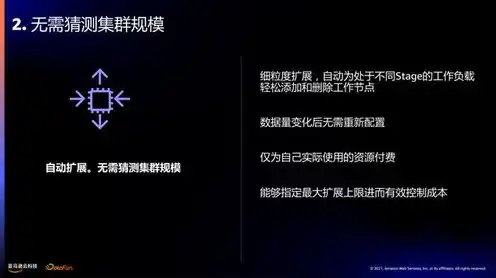 亚马逊云科技，亚马逊云科技云服务器购买指南，为您量身定制高效、稳定的云计算解决方案