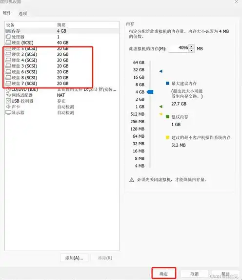 服务器硬件配置清单，深入解析，服务器硬件配置器品牌盘点，揭秘行业最佳选择！