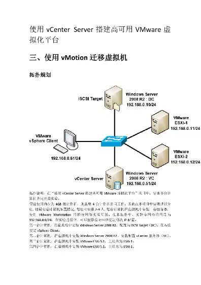 vmotion虚拟机迁移快照，VMotion虚拟机迁移与快照技术应用详解