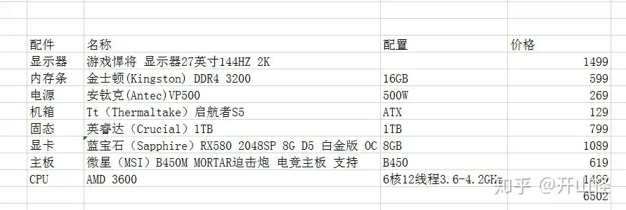 笔记本可以当主机用吗知乎推荐电脑，深度解析，笔记本能否充当主机？知乎高赞推荐电脑清单揭晓！